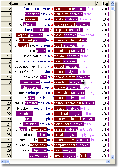 tagged_search with tags hidden
